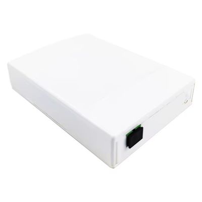 Tijd 5 jaar 2-Cores SC APC Plastic Fiber Optic Faceplate Socket Panel voor FTTH-netwerk