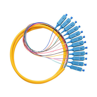 SCUPC-optische vezel pigtail patchcord in aanpasbare lengte voor prestaties