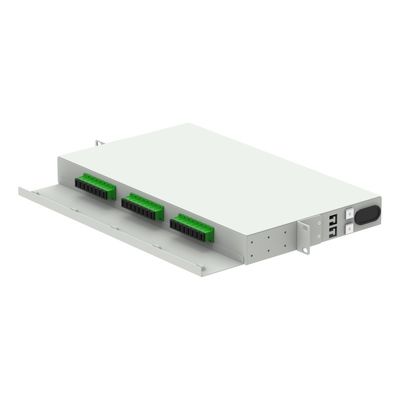 FTTH 96 Core Capacity Patch Panel 19 inch optisch distributieframe met LC