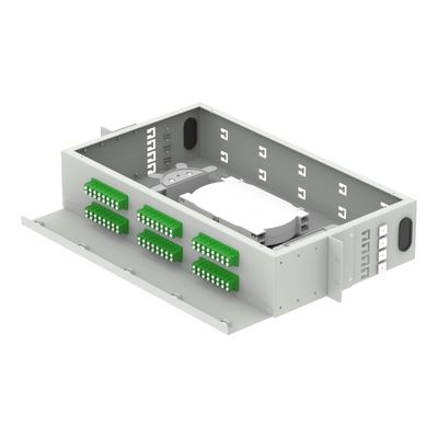FTTH 96 Core Capacity Patch Panel 19 inch optisch distributieframe met LC