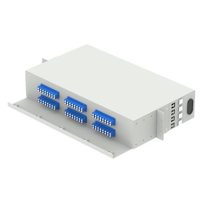 FTTH 96 Core Capacity Patch Panel 19 inch optisch distributieframe met LC