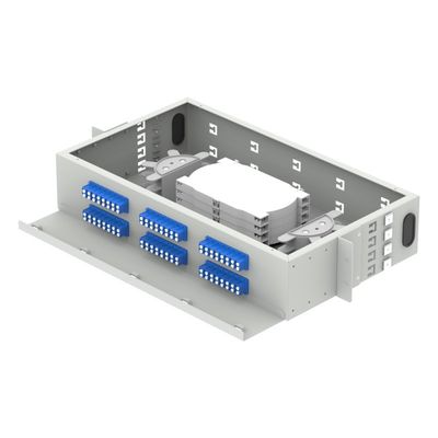 FTTH 96 Core Capacity Patch Panel 19 inch optisch distributieframe met LC
