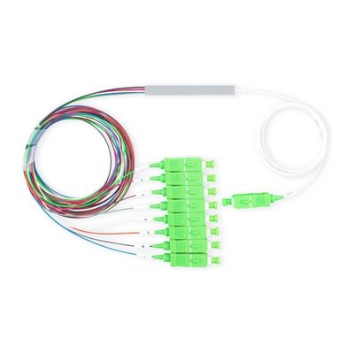 19-inch glasvezel splitter panel Sub ODF LC connector voor netwerk FTTH SC connector type