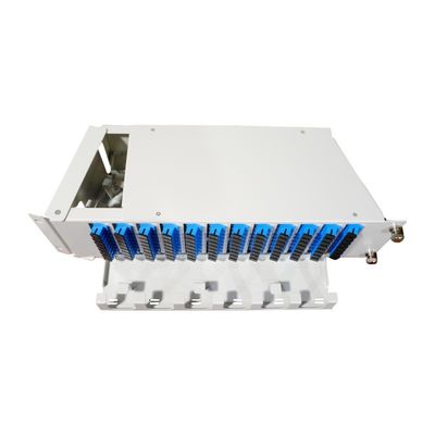 5 Time Gray 96cores 19 inch Flip down Fiber optic patchpanel voor optische apparatuur