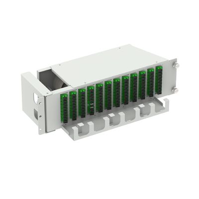 Datacentrum 96 Core SC APC Type 19 inch Glasvezel Patchpanel met 5 en Swing Design