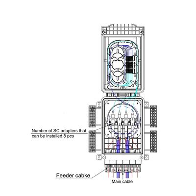 FTTH Aerial Application Fiber Optic Termination Box IP65 met 8 kernen