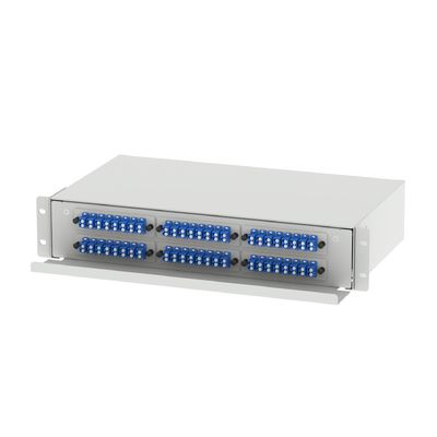 5 LC-type 2U 96-poort-optische glasvezelverspreidingspatchpanel voor FTTX-connectoren type LC