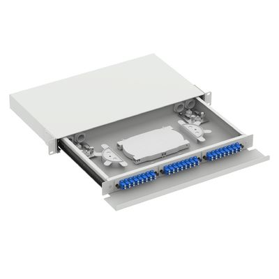 5 LC-type 1U 48-poort-optische glasvezelverspreidingspatchpanel voor FTTX-LC-connectortype