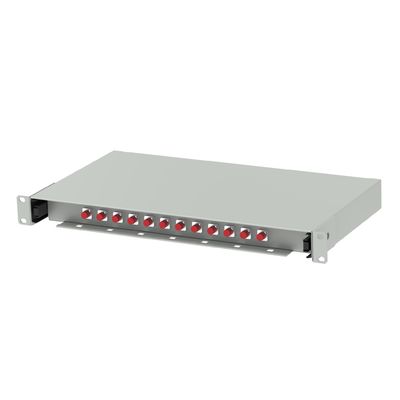 FC-type glasvezelverspreidingspatchpaneloplossing voor datacenters en ODN-netwerken