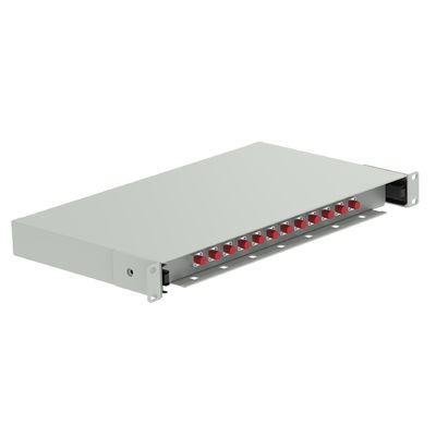 FC-type glasvezelverspreidingspatchpaneloplossing voor datacenters en ODN-netwerken