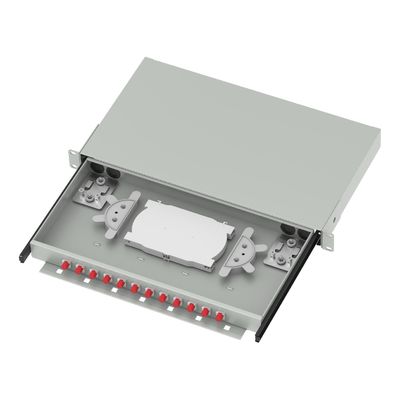 FC-type glasvezelverspreidingspatchpaneloplossing voor datacenters en ODN-netwerken